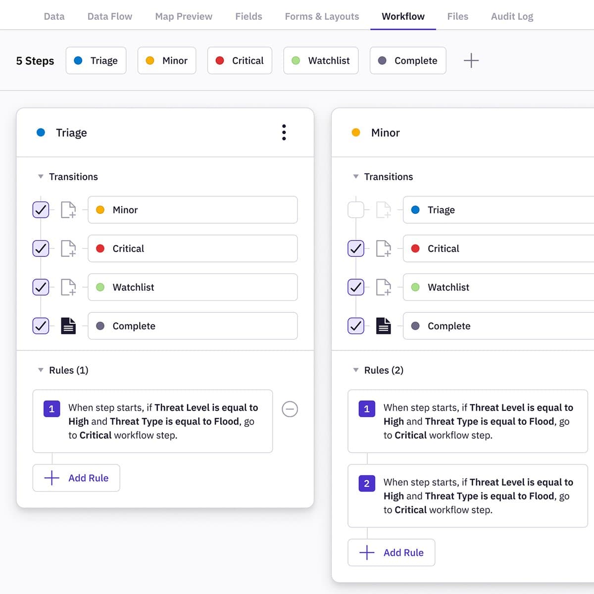 TopoONE Incident management