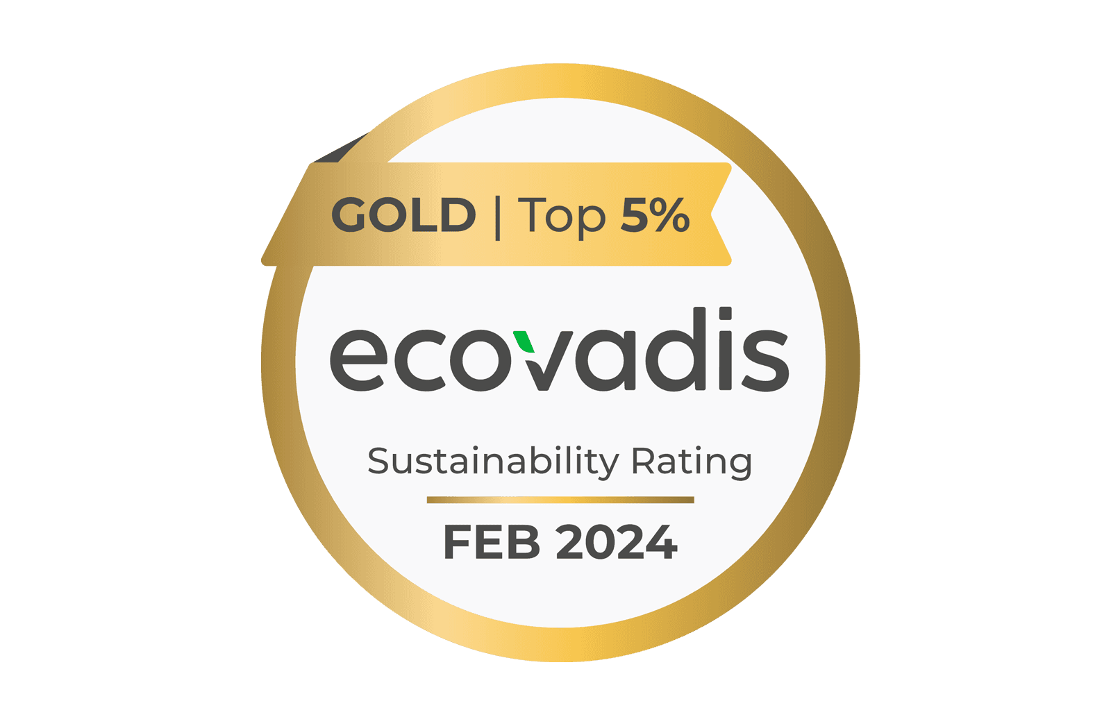 ecovadis 