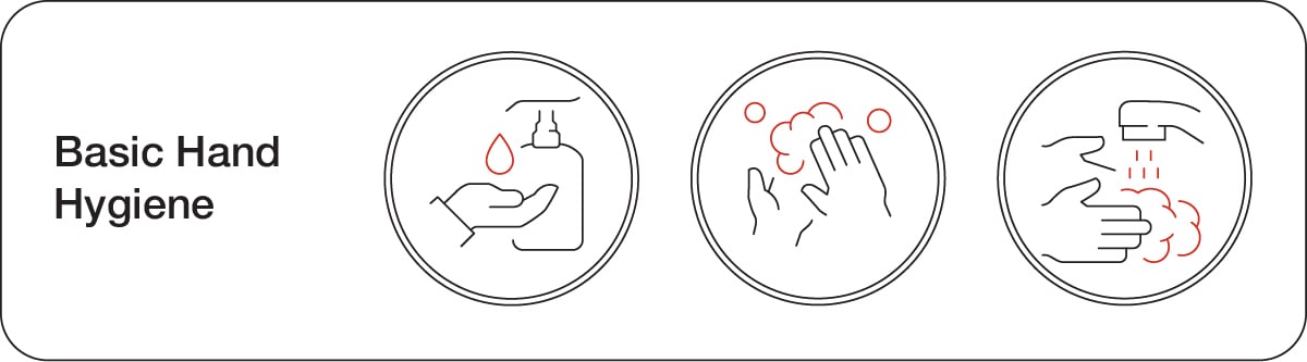 Basic Hand Hygiene Steps