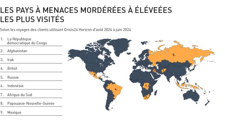 Most Visited moderate-to-high threat areas for Crisis24 Horizon Clients map